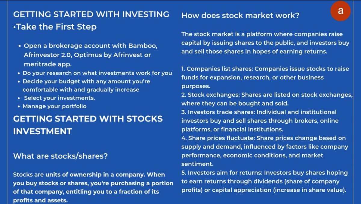 Lesson slide explaining how to get started with investing and how the stock market works, from companies listing shares to how investors earn dividends and capital appreciation.